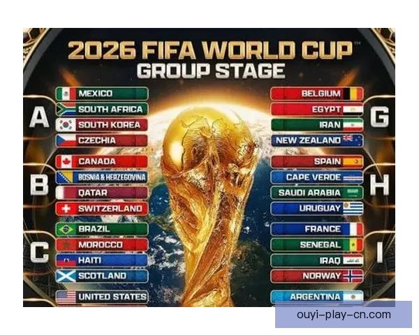 2026世界杯晋级球队全面解析与夺冠热门预测全景指南